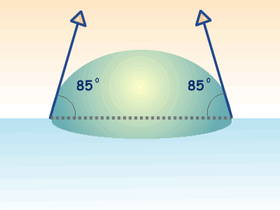 Ilustracion de una gota de agua sobre una gabardina